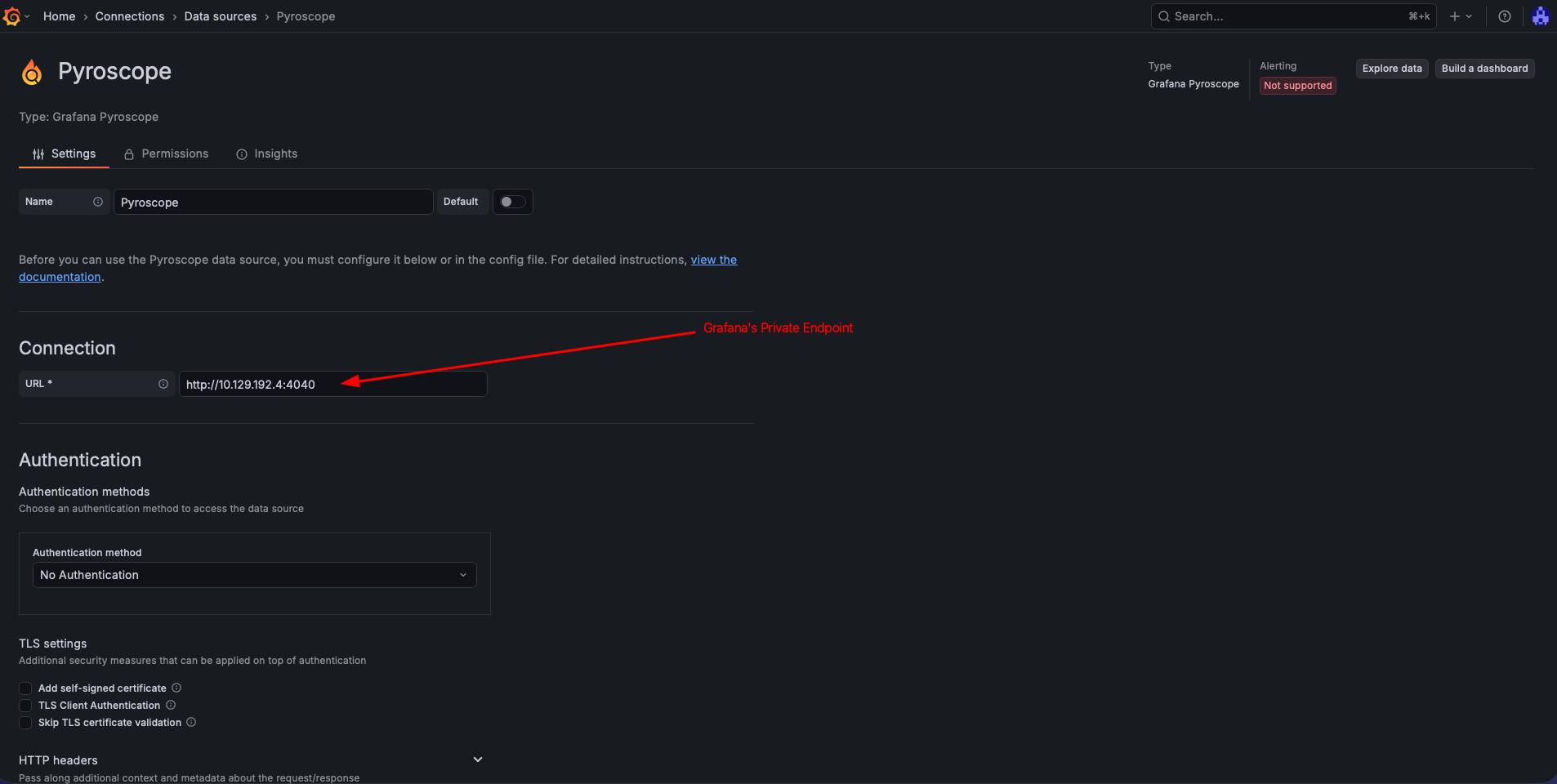 connect to grafana
