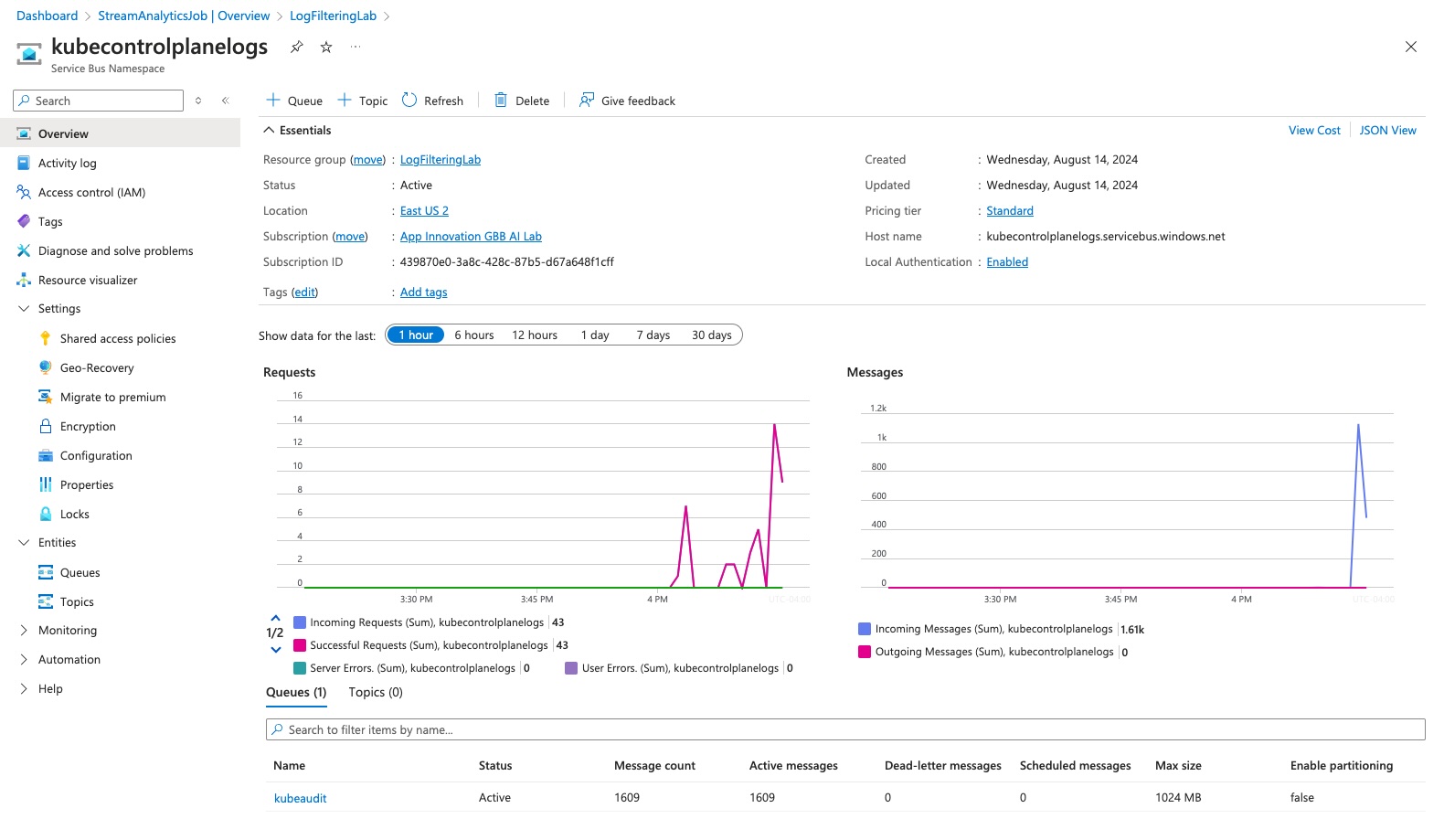 Service Bus Namespace with Data